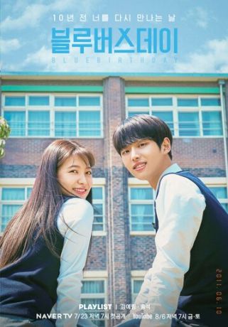 Грустный день рождения (2021)