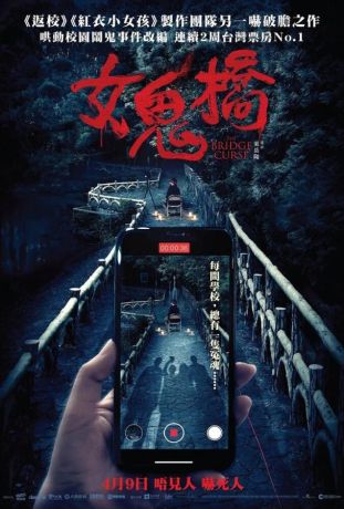 Паранормальные явления. Мост призраков (2024)